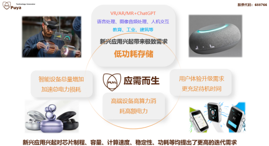 金年会GS N系列产品(图1) 金年会GS N系列产品(图1)